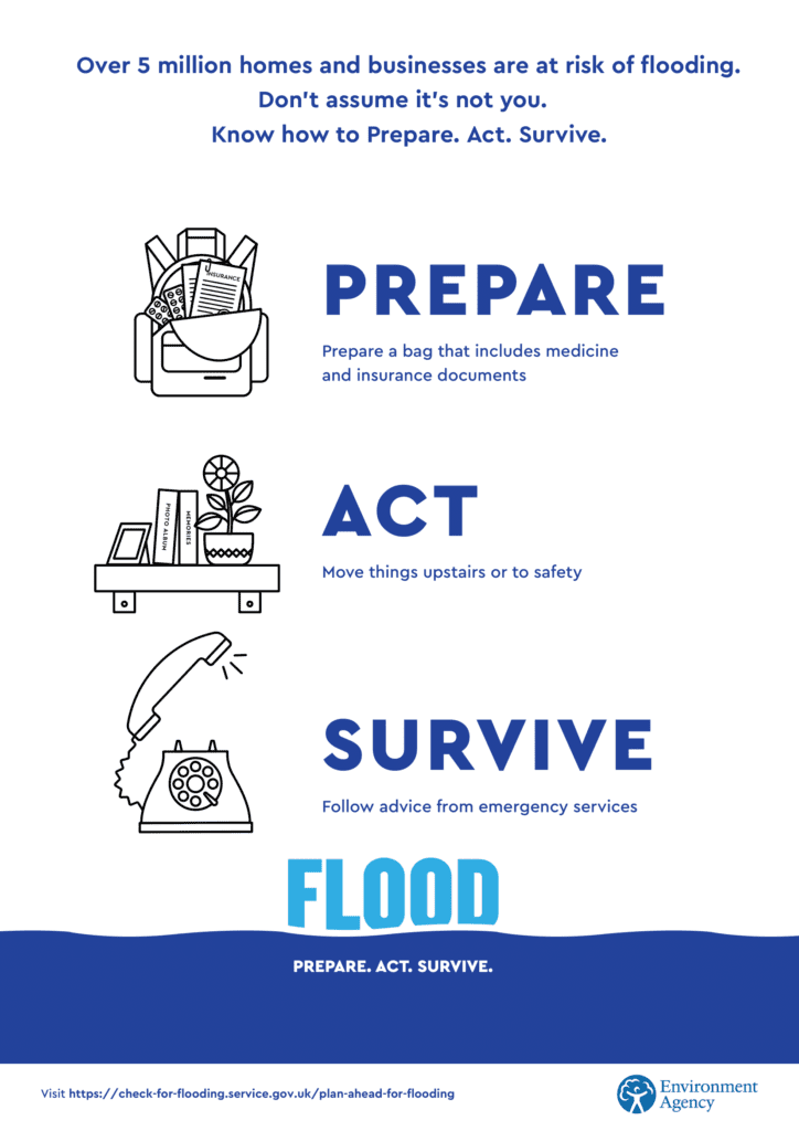 Flood Action Week 2022 Steps You Can Follow To Stop The Worst From Happening Rtc Remedial 6020